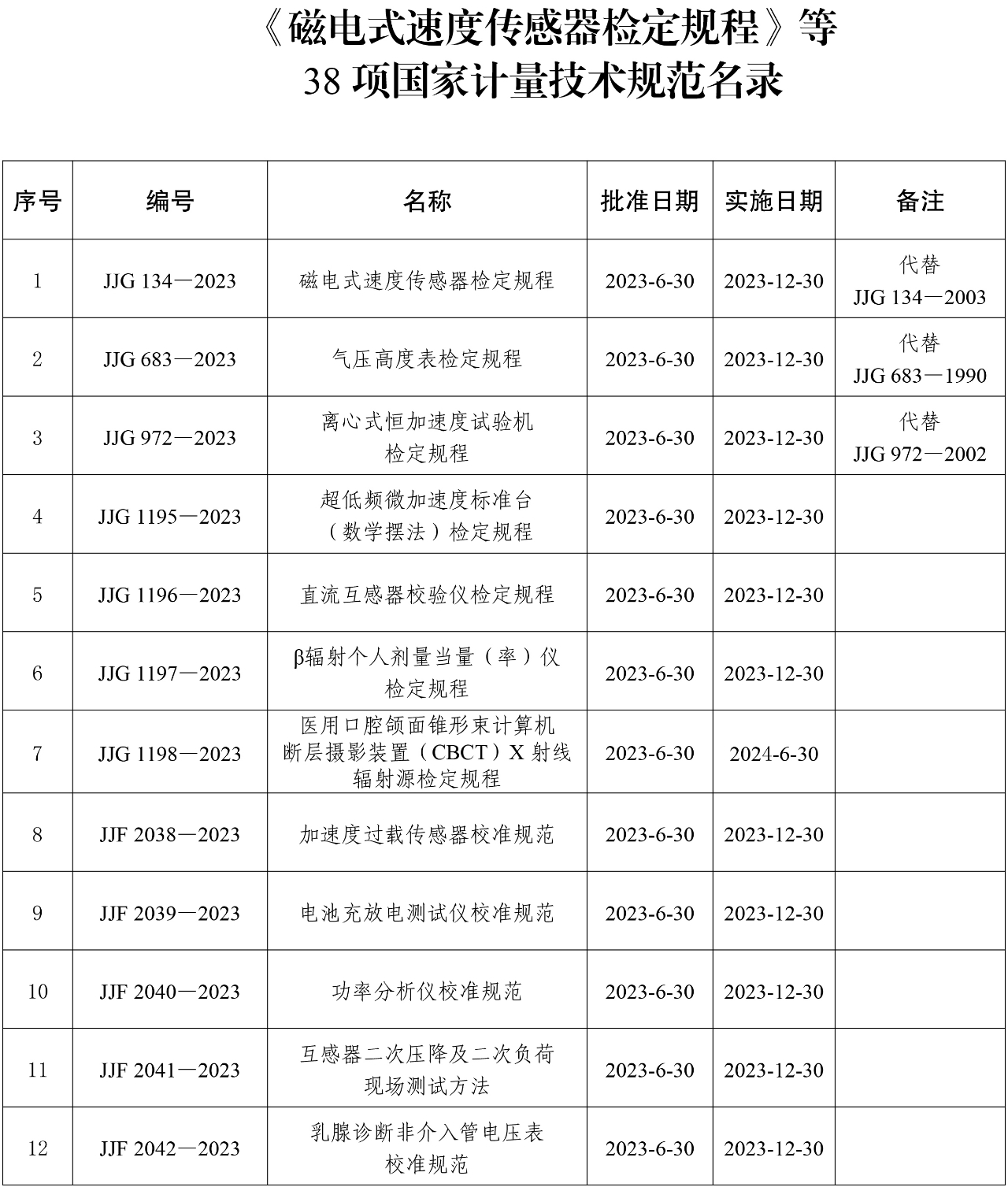 1689645637238151.png image.png