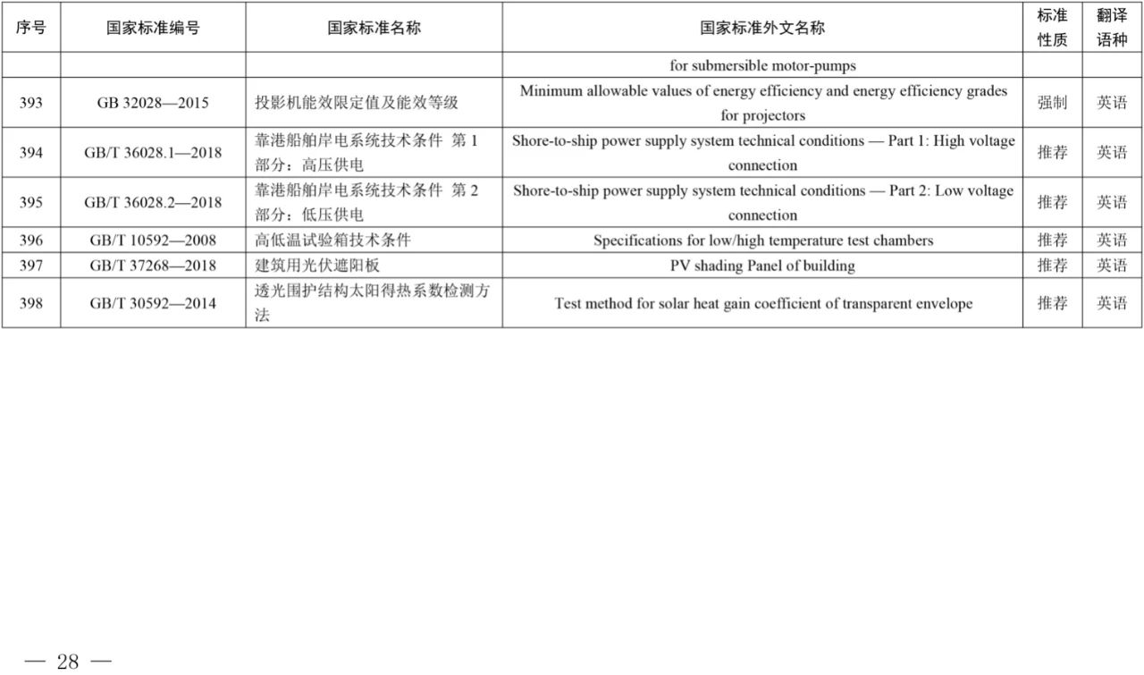 1700621133857147.png image.png